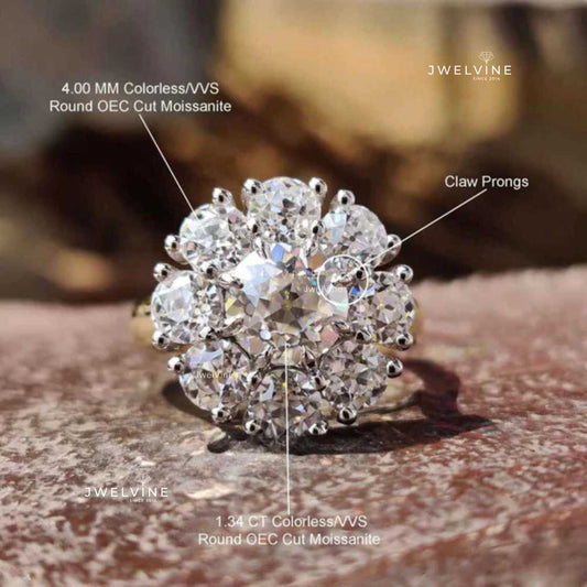 3.41 TW Round Old European Cut Cathedral Set Cluster Halo Engagement Ring